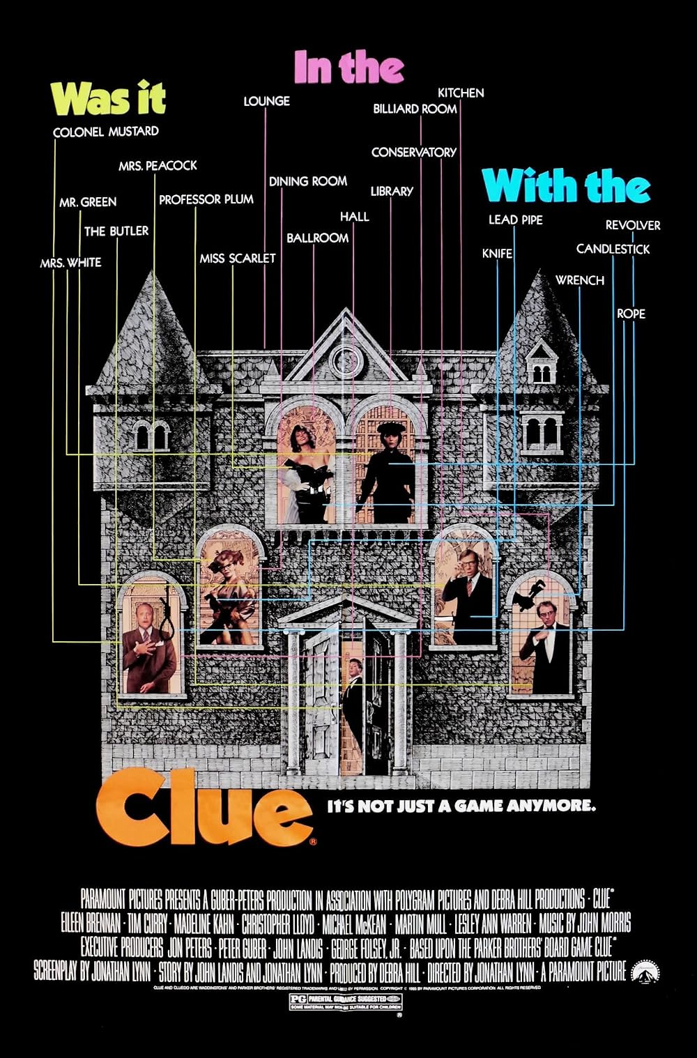 Remembering Tim Curry: CLUE