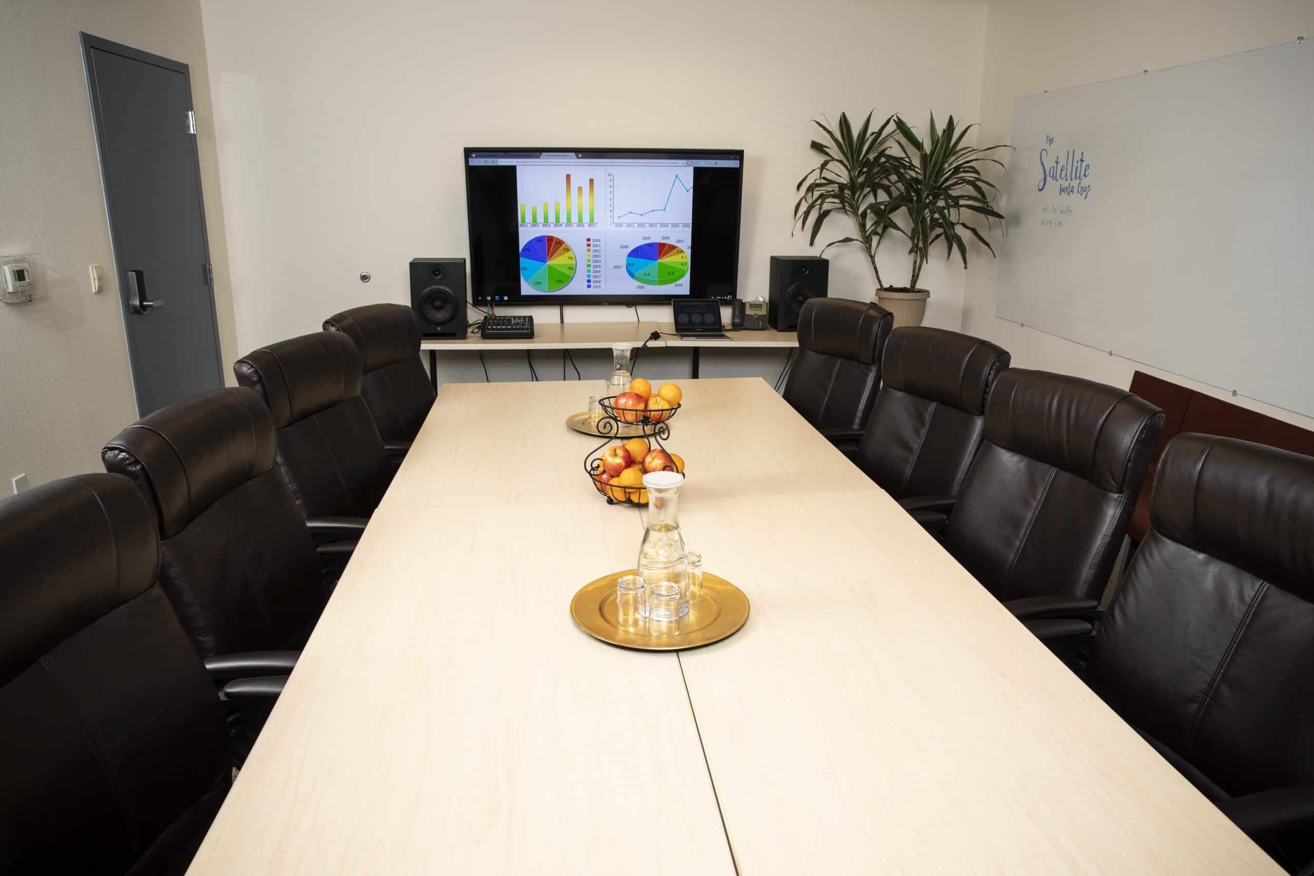 Satellite Workplaces & Digital Media Studio